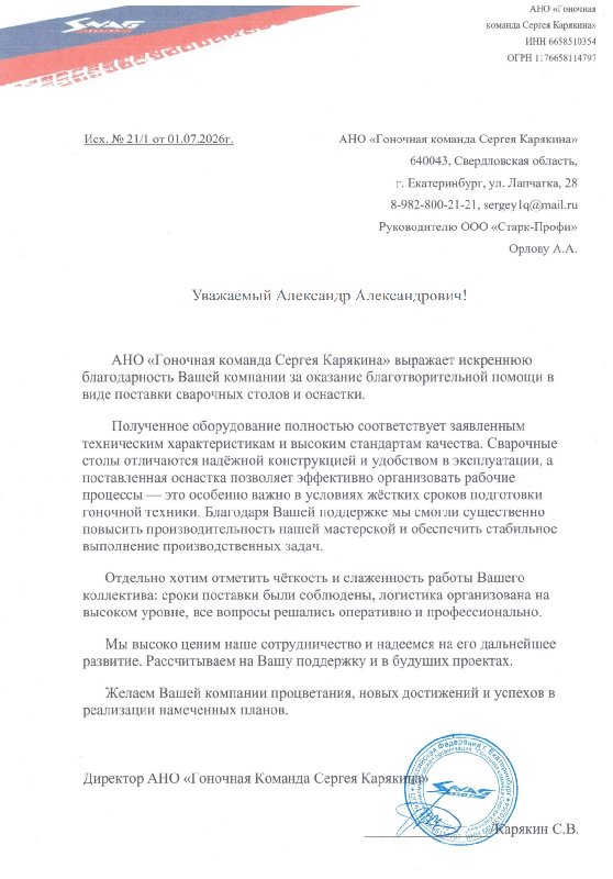 Отзыв АНО «Гоночная команда Сергея Корякина»