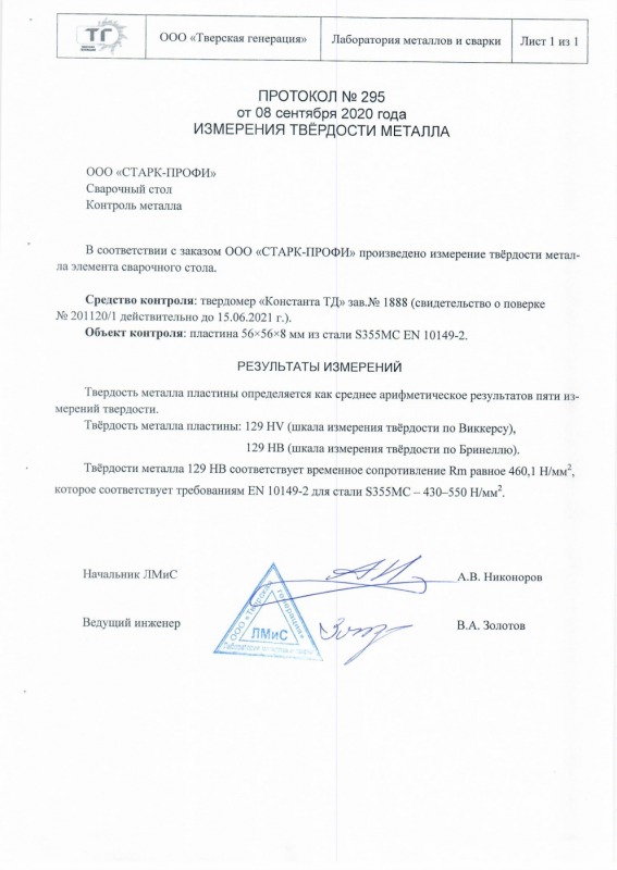 Протокол измерения твердости металла