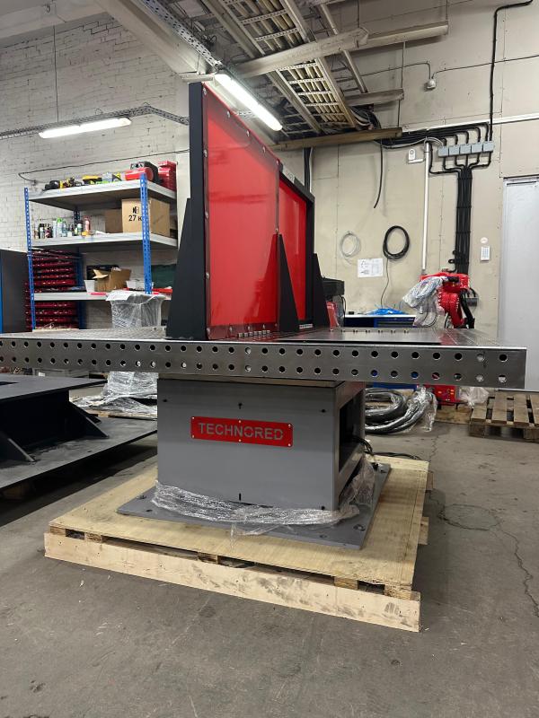 Наш совместный проект с компанией ООО «Техноред»